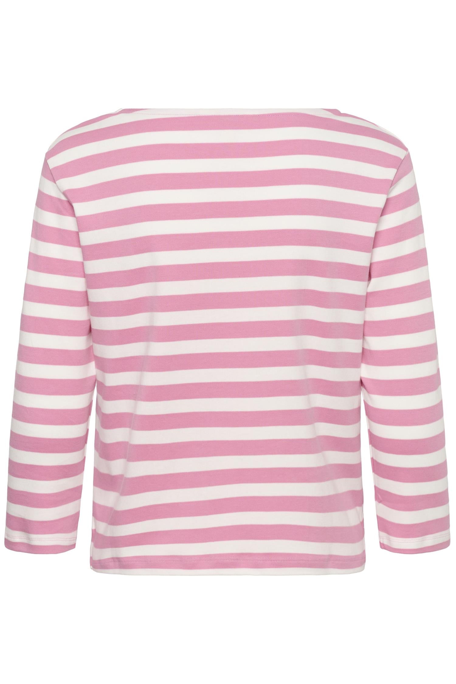 Nelapw Ts Rosa