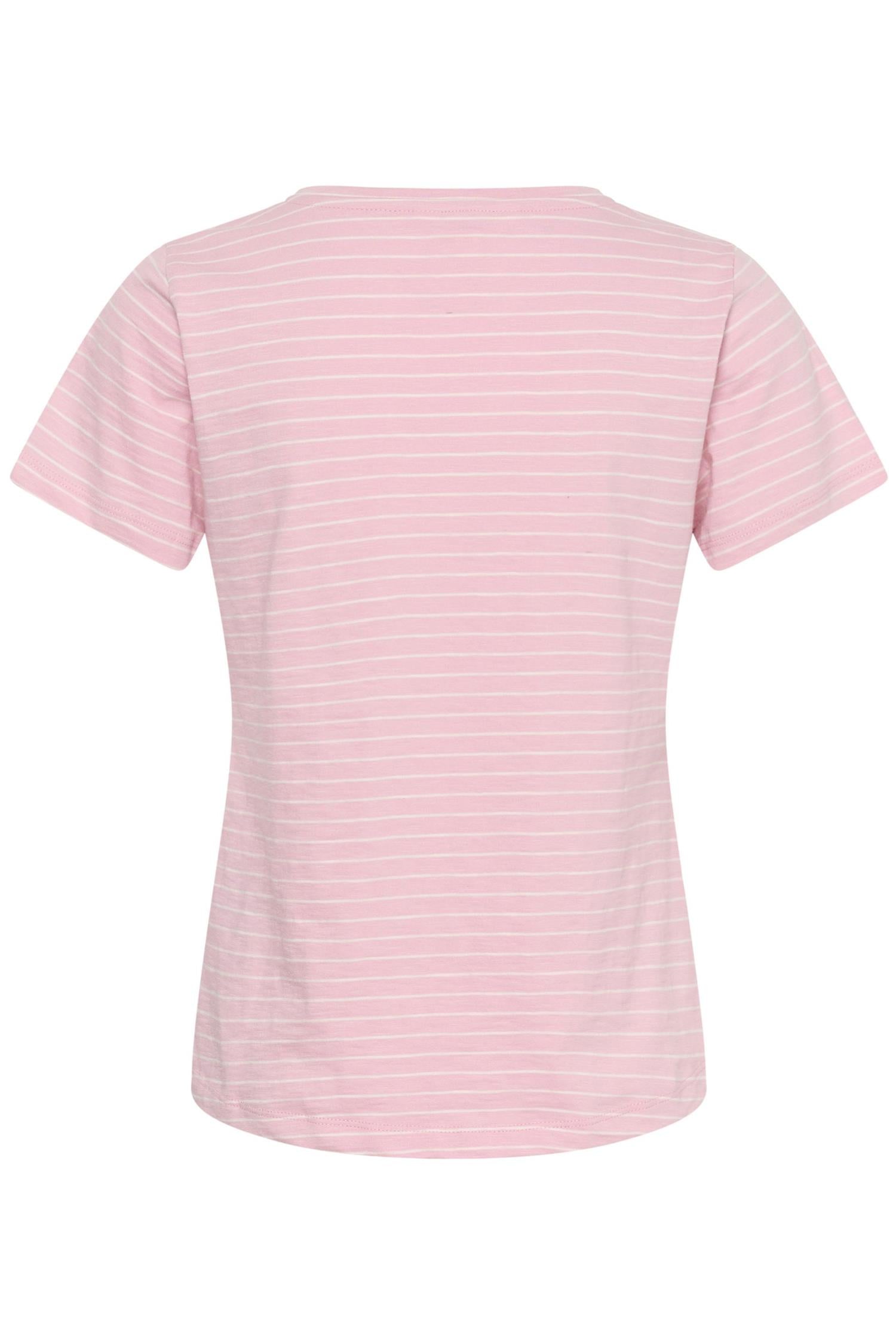 Gesinaspw Ts Rosa