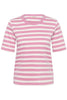 Ratanapw Ts Rosa