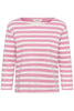 Nelapw Ts Rosa
